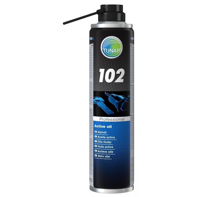 Aerosol 102